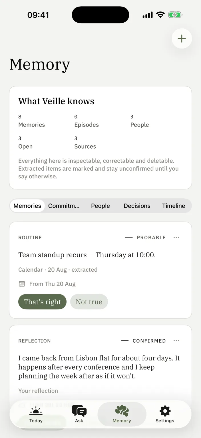 The Memory tab in the Veille iPhone app. A card reads “Team standup recurs — Thursday at 10:00.” above the line “Calendar · 20 Aug · extracted”, with buttons to answer “That's right” or “Not true”. Below it a confirmed reflection is marked as coming from the person themselves.